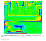 Magnetic Current Imaging System (Circuit Scan® 1000)