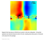 Magnetic Current Imaging System (Circuit Scan® 1000)