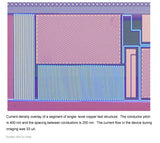 Magnetic Current Imaging System (Circuit Scan® 1000)
