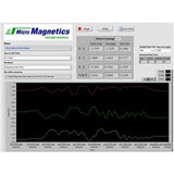 Three-Axis USB Magnetometer Probe with Software (SpinMeter-3D)